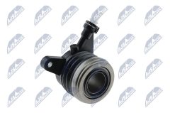 NTY NWS-NS-001 — Rulment de presiune hidraulic