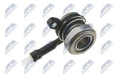 NTY NWS-RE-002 — Rulment de presiune hidraulic