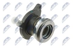 NTY NWS-VV-001 — Rulment de presiune hidraulic