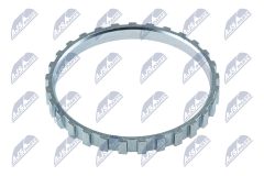 NTY NZA-CT-001 — Inel ABS