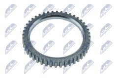 NTY NZA-MZ-001 — Inel ABS