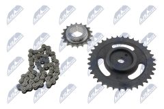 NTY RZR-CH-006 — Kit lanț distribuție
