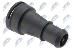NTY CTM-WW-137 — Supapă de reglare lichid de răcire