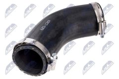 NTY GPP-CT-029 — Furtun intercooler