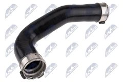 NTY GPP-ME-229 — Furtun intercooler