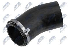 NTY GPP-WW-122 — Furtun intercooler