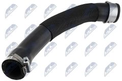 NTY GPP-WW-186 — Furtun intercooler