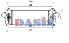 AKS DASIS 017004N — Intercooler