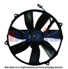 AKS DASIS 128122N — Ventilator condensator aer condiționat