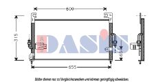 AKS DASIS 142180N — Radiator aer condiționat
