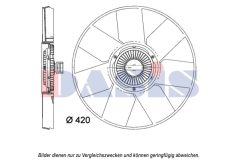 AKS DASIS 158113N — Ventilator radiator motor