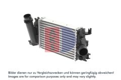 AKS DASIS 187056N — Intercooler