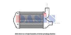 AKS DASIS 307060N — Intercooler