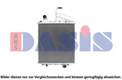 AKS DASIS 440674N — Radiator răcire motor