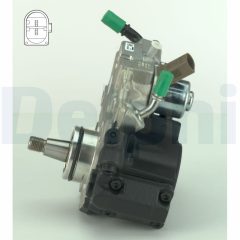 DELPHI 2844743912B1 — Pompă de înaltă presiune