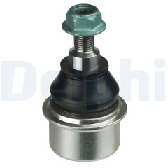 DELPHI TC2668 — Pivot
