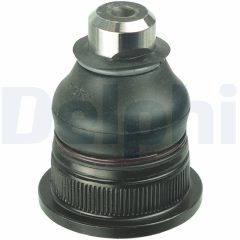 DELPHI TC2703 — Pivot