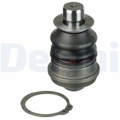 DELPHI TC2906 — Pivot