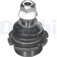 DELPHI TC403 — Pivot