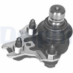 DELPHI TC413 — Pivot