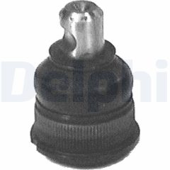 DELPHI TC485 — Pivot