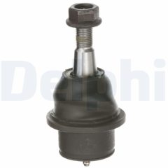 DELPHI TC7161 — Pivot